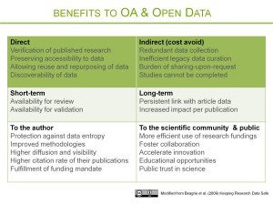 OA & Open Data Benefits